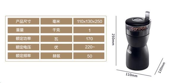 咖啡設(shè)備